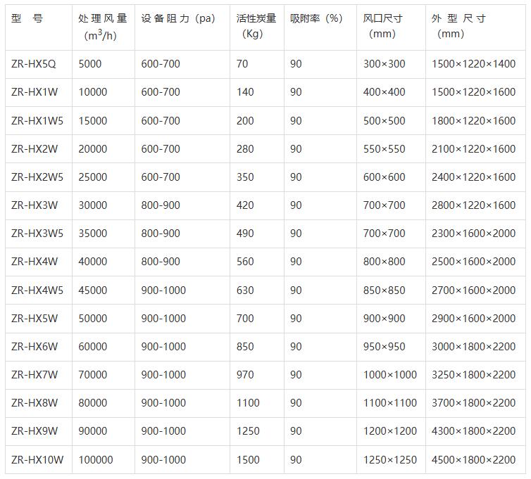 成都公司轉(zhuǎn)讓流程